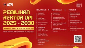 Pemilihan Rektor UPI 2025-2030